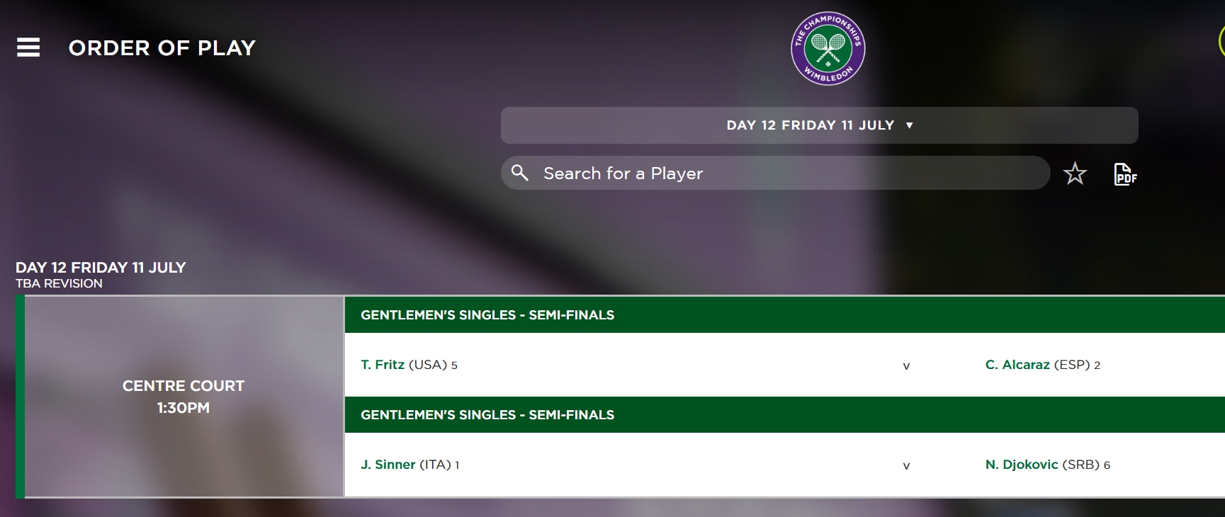 Erkeklerde Wimbledon Finalistleri Bugün Belli Olacak